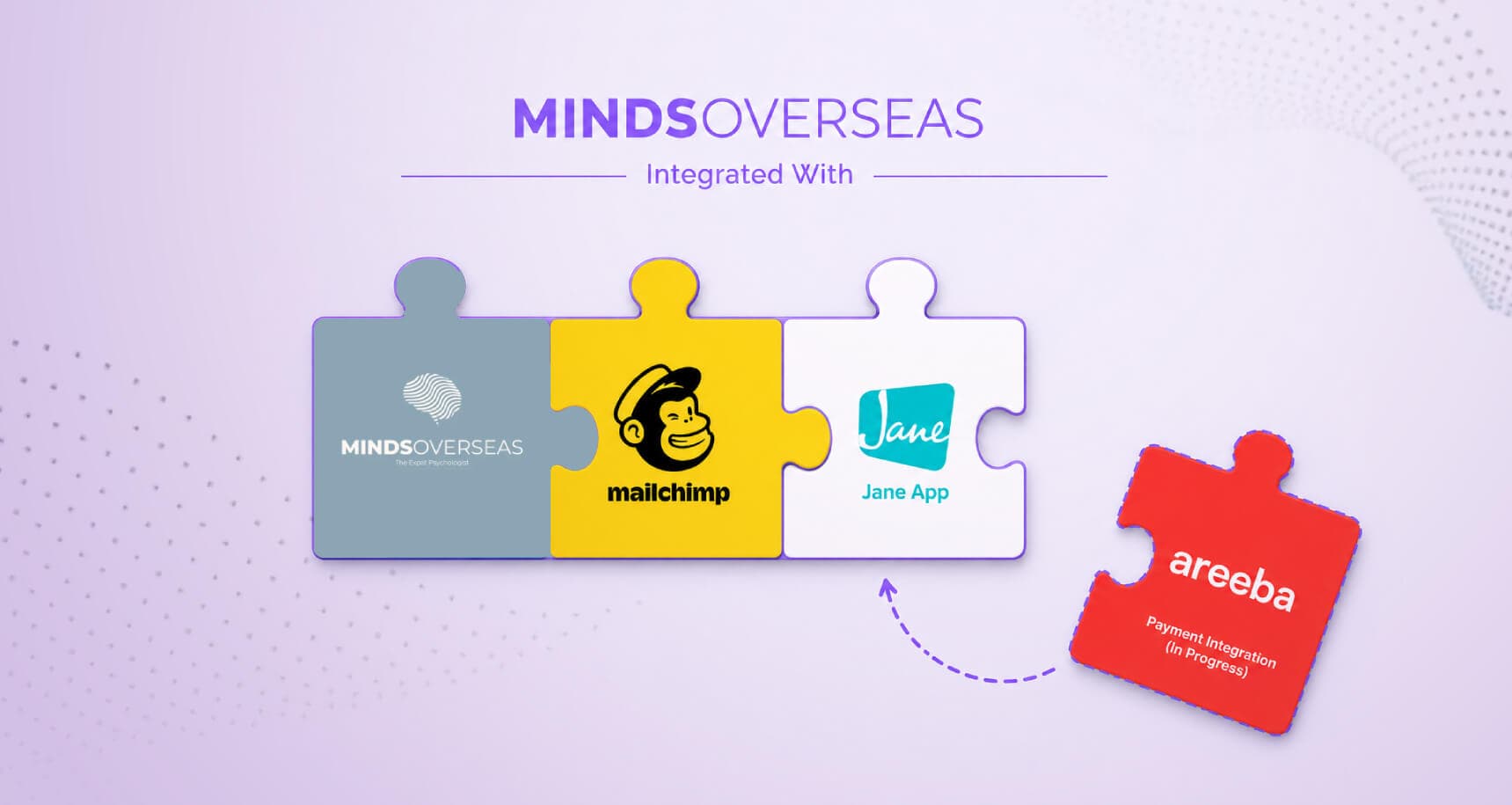 Seamlessly Fits Into Your Ecosystem
